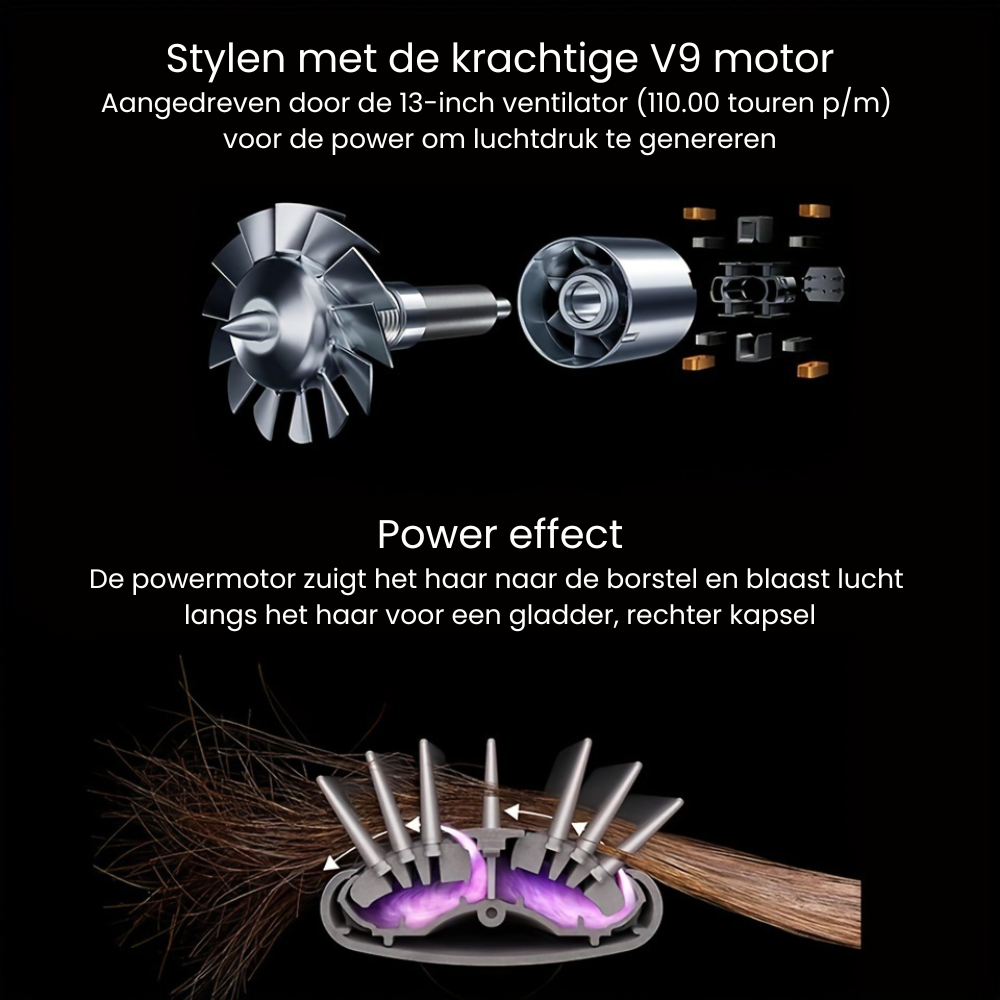 StyleFusion | 5 in 1 Multi-styler & Föhn